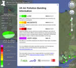 Google Earth Bandings