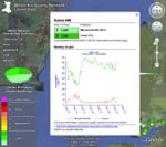 Google Earth site information